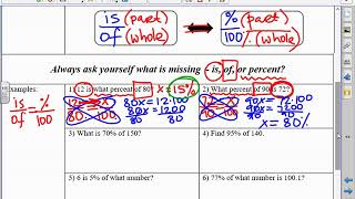 Percent Proportions Notes