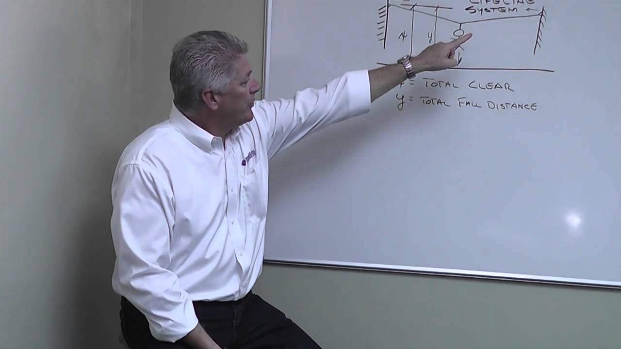 Diversified Fall Protection - Differences Between Rigid and Lifeline Systems