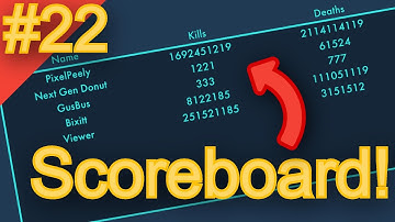 Scoreboard! [Bullet Game Devlog #22]