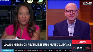 Highs Lows in TGT LOW Earnings as U S -Iran War Pressure Lingers