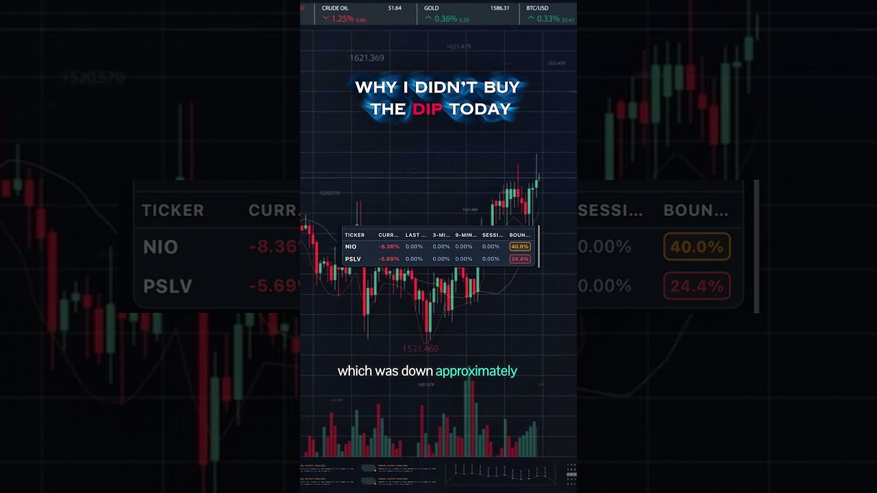 Why I didn’t buy the dip today 