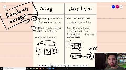 Linked List vs Array #9