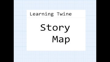 Twine 2.2: Learning Twine: Story Map