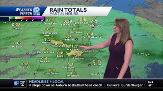 9/23 Cloudy & Cooler in SE Wisconsin