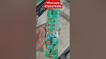 5.1 Prologic Board for Sales #board