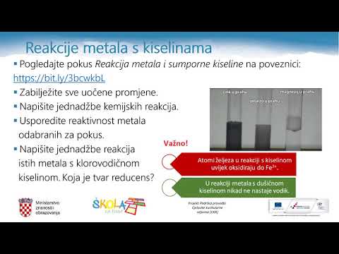 Video: Kako se magnezijev nitrid razgradi?