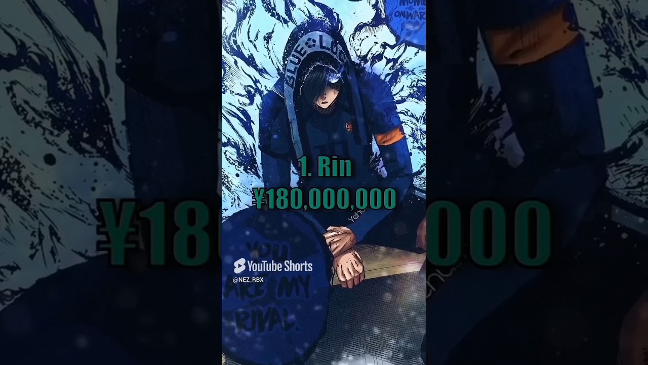 New Blue Lock Player Rankings! | BL manga = 240 | 