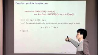 An Isomorphism Between Parameterized Complexity and Classical Complexity, for both Time and Space