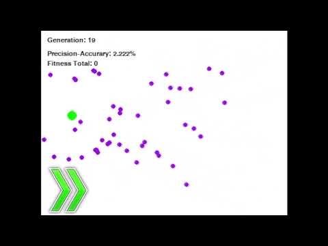 Genetic Algorithm Mass Mutation Anomaly