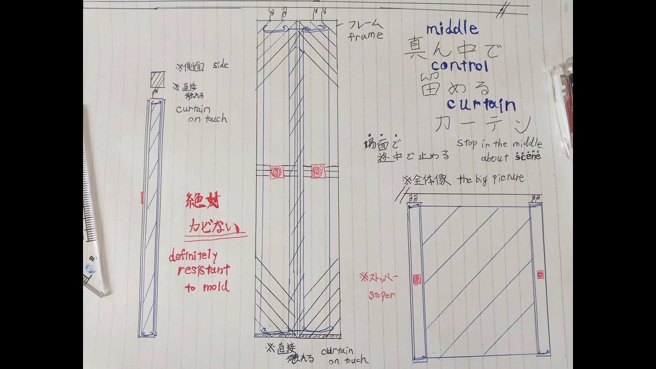 memo: 新アイデア品　new idea is　【出品】