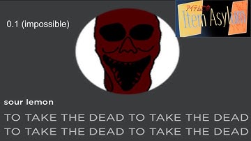 How to get the ‘sour lemon’ badge In Item Asylum!