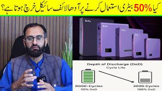 Battery Life Cycle Explained | 100% vs 50% Usage Cycle Calculation (Knox Lithium)