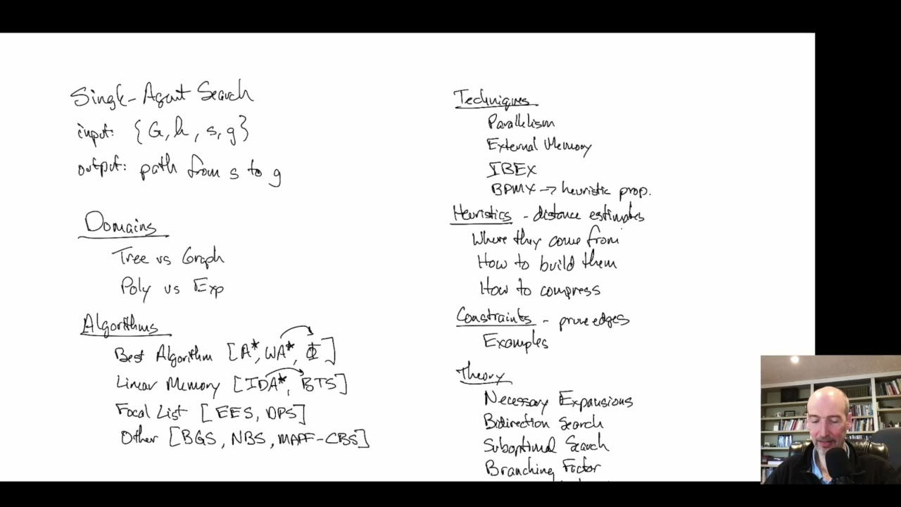 Single Agent Search Video 48: Conclusions and Summary