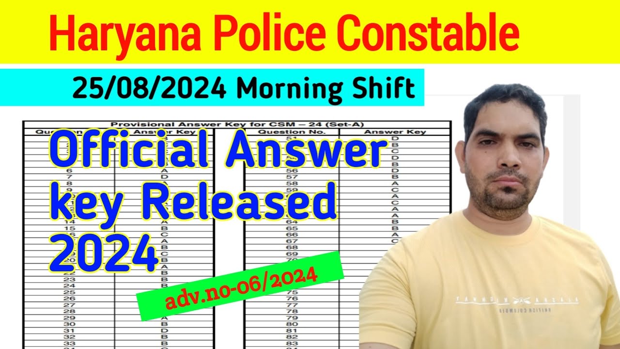 Haryana Police Constable answer key 2024 / Hssc police constable 25.08.2024 (Morning Session) key