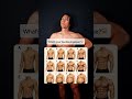 What’s your favorite physique? #fitness #workout #diet