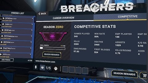 breachers competitive (most inconsistent player ever)
