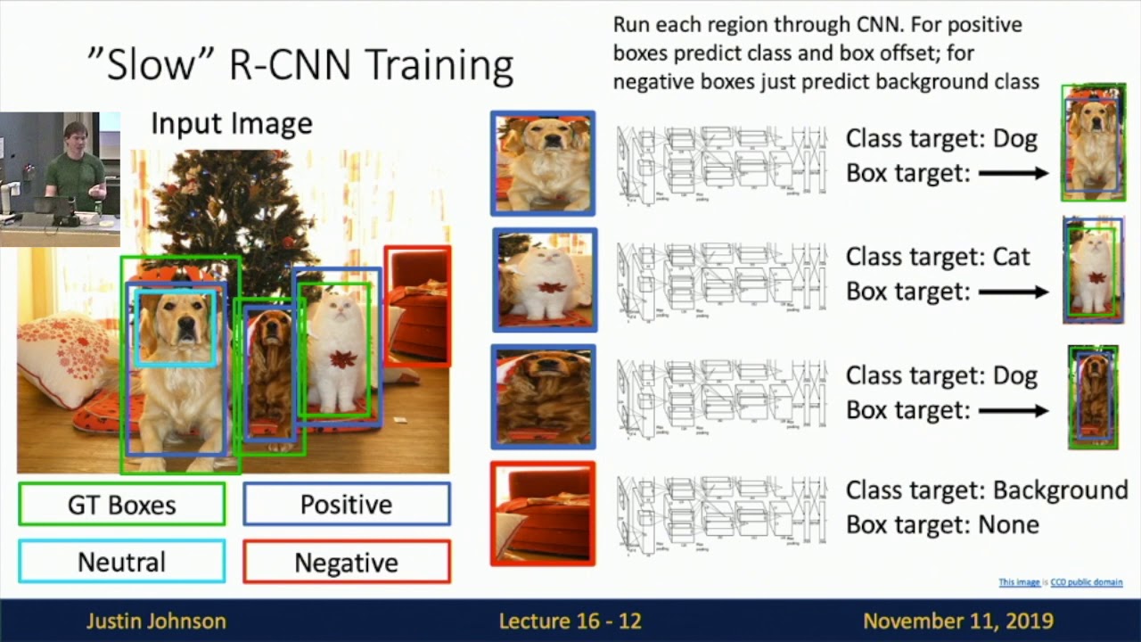 segmentation แปลว่า  2022 New  Lecture 16: Detection and Segmentation