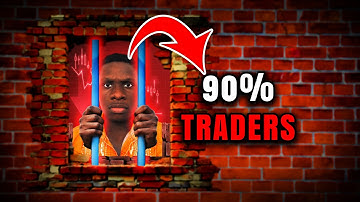 Why You Are Not Profitable as a Trader