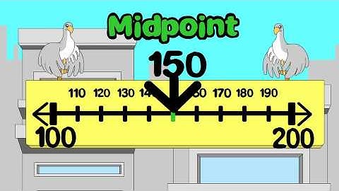 Round 3-Digit Numbers to the Nearest 100