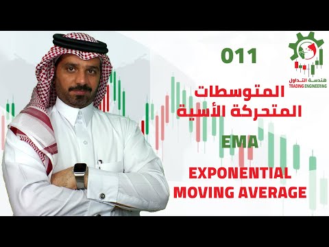 011 المتوسطات المتحركة الأسية Exponential Moving Average EMA 2021
