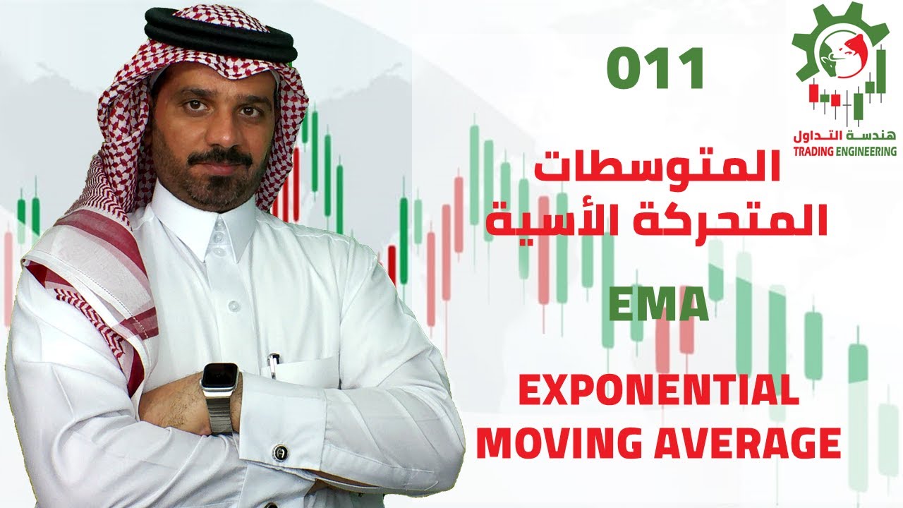 011 المتوسطات المتحركة الأسية Exponential Moving Average EMA 2021