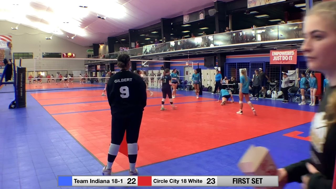 Circle city 18 white vs ti18-1