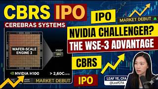 Cerebras (CBRS) IPO Analysis: Valuing Monolithic Silicon vs. NVIDIA Dominance