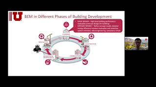 Building Energy Modeling