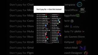 Free alternatives of paid tools.