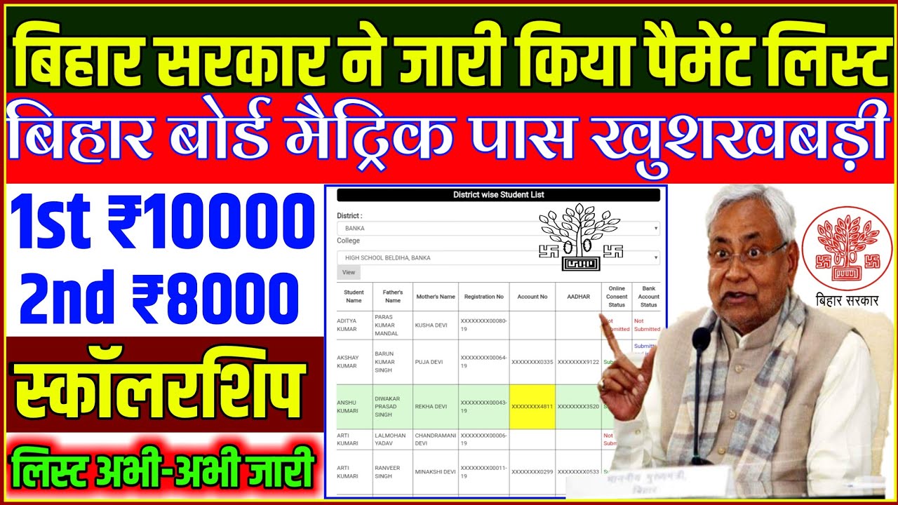 Bihar Board 10th 1st, 2nd Paas 2019-20 Scholarship Payement List !अभी-अभी जारी!जल्दी अपना चेक करो