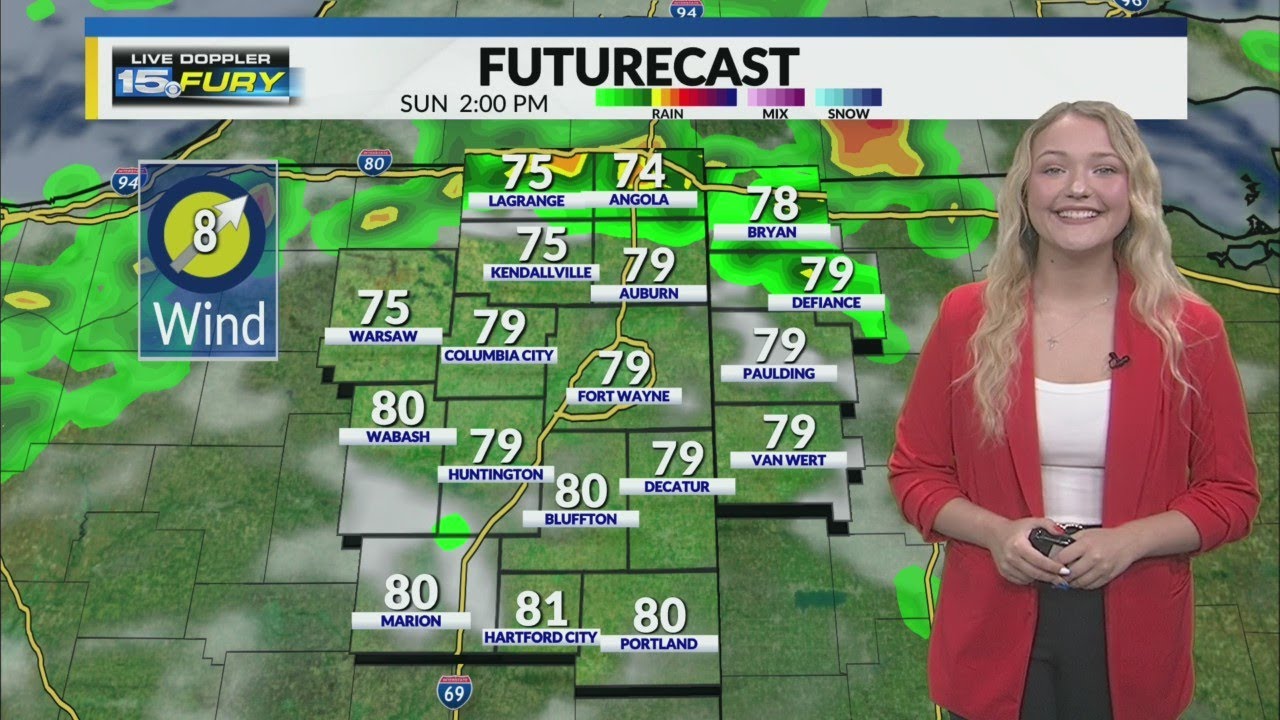 Scattered showers/storms continue this afternoon and evening - YouTube