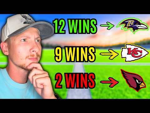 My NFL Record Predictions (2026-2027)