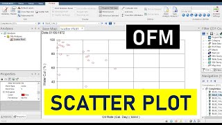 OFM 3: Scatter Plot/Crossplot