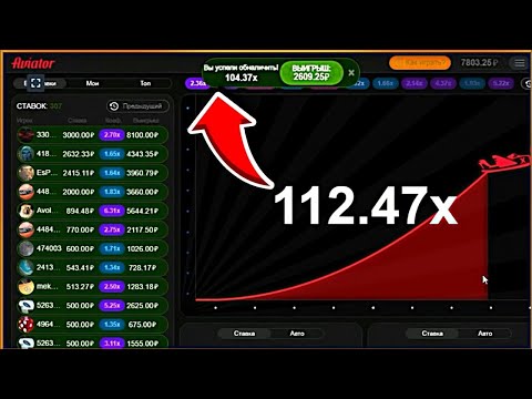 Понимание механики игры Aviator