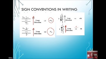 AP Physics 2. Unit 4. Circuits Video 4  Kirchhoff