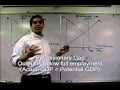 Macro 3.2- Inflationary and Recessionary Gaps with Fiscal and Monetary Policy AP Macro