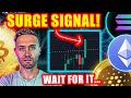 SOLANA Price LAUNCHES! Secret BULL SIGNAL for Bitcoin &amp; Altcoins!