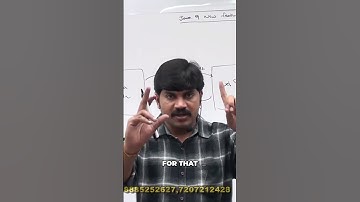 Java Gmail: Send Emails & HTTP Requests (Complete Guide) #shorts