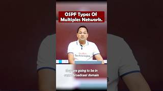Network Types in OSPF | Broadcast | NBMA | Point-to-Point | Point-to-Multipoint