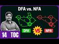 DFA vs. NFA
