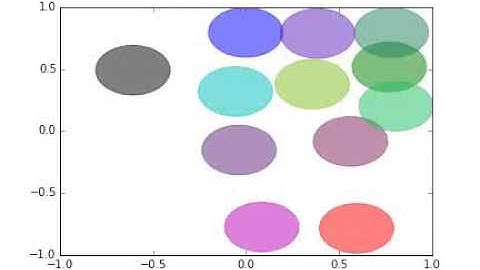 Generalization of permutation-invariant network