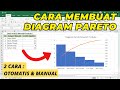Cara Membuat Diagram Pareto di Excel Secara Otomatis atau Manual