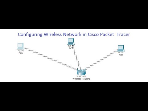 Video: Hoe stop je simulatie in Packet Tracer?