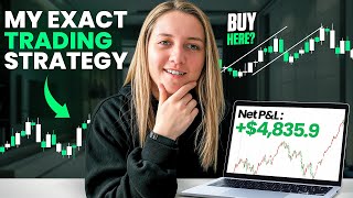 Sharing my exact trading strategy