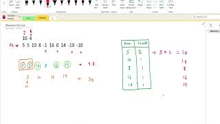 Maximize The Sum | Hackerearth | Arrays | Hashing | DSA