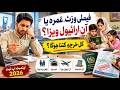 Saudi family visit visa | On arrival visa of Saudi Arabia | Visit vis k akhrajat expense | Saudiinfo