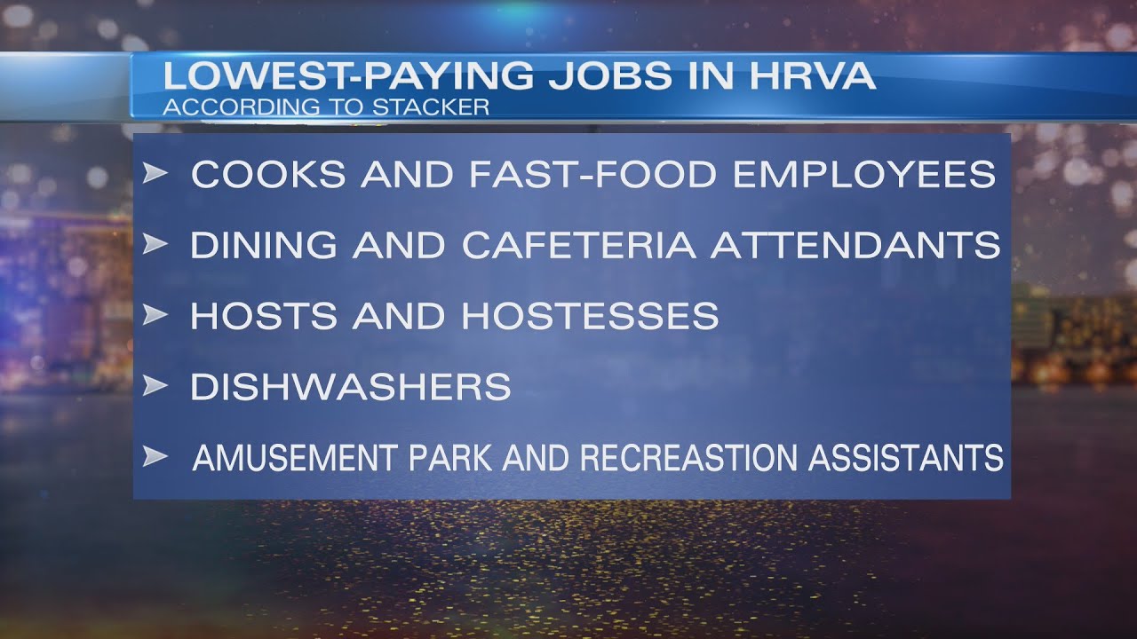 Lowestpaying jobs in Hampton Roads YouTube