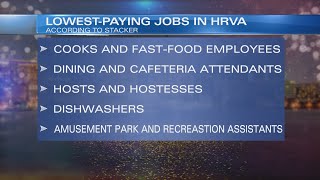 Lowest-paying jobs in Hampton Roads