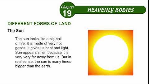 Environmental Studies Class 2 Chapter 19,Heavenly Bodies,Part02