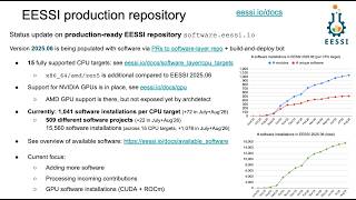 Details EESSI update meeting (3 Sept 2026) News